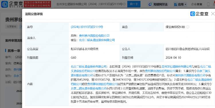 茅台起诉二锅头侵权！酒企如何做好商标保护
